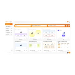 VISION-INSIGHT, Akıllı İşletmeler için Gerçek Zamanlı Zeka Yazılımı