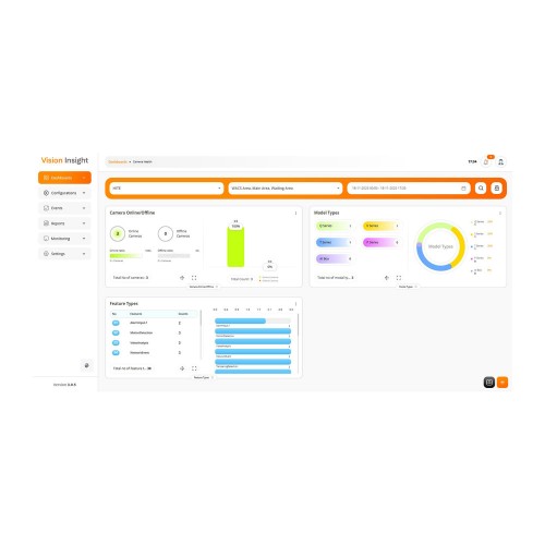 VISION-INSIGHT, Akıllı İşletmeler için Gerçek Zamanlı Zeka Yazılımı
