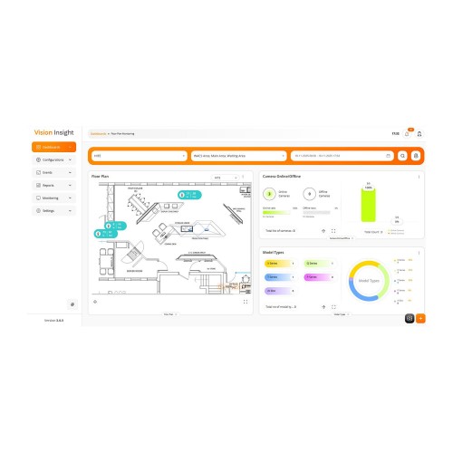 VISION-INSIGHT, Akıllı İşletmeler için Gerçek Zamanlı Zeka Yazılımı