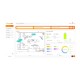 VISION-INSIGHT, Akıllı İşletmeler için Gerçek Zamanlı Zeka Yazılımı