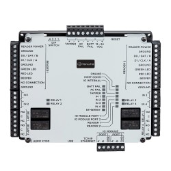 X1100A-H003, 2 Okuyuculu Geçiş Kontrol Paneli