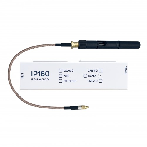 IP180, Internet Module
