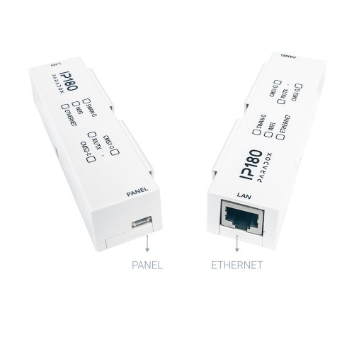 IP180, Internet Module