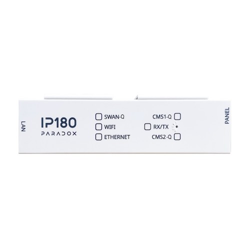 IP180, Internet Module